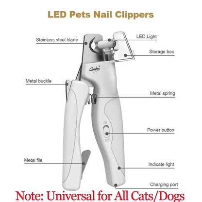 Rechargeable LED Pet Nail Clippers